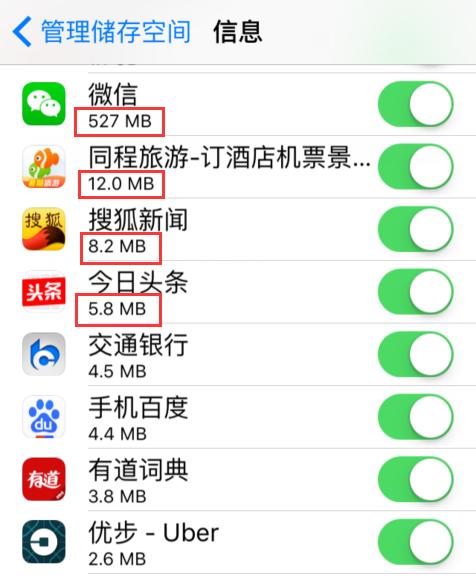iCloud备份中竟然含有微信聊天记录!怎么查看?