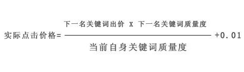 百度推广凤巢系统关键词质量度实战解析