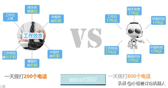 智能电话机器人7项技术特点,教你选择合适的电话机器人