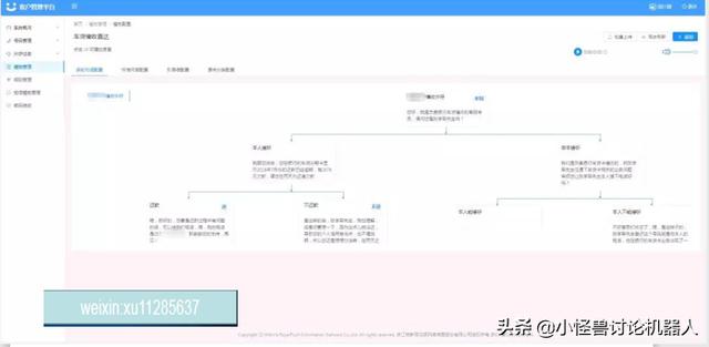 智能电话机器人7项技术特点,教你选择合适的电话机器人