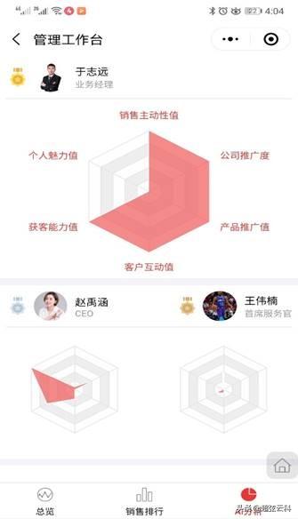 企业如何利用微信智能客户管理系统提升效率