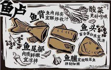 如何做好推广引流?送你3个技巧!