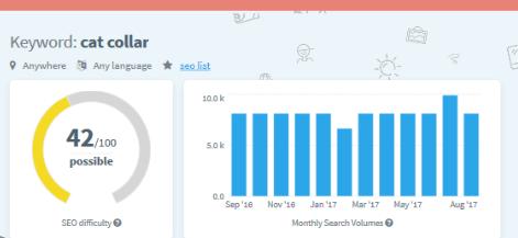 SEO�Ż����ߣ�2018��SEO�ر���12������