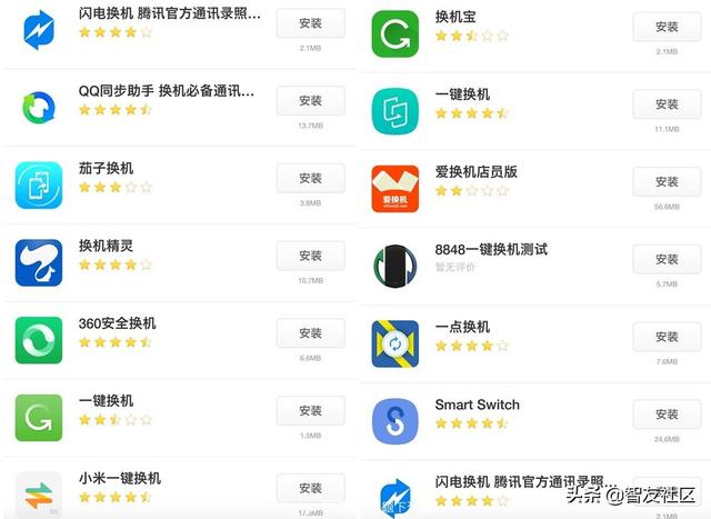 换手机怎么导通讯录?三种方法帮你导通讯录!