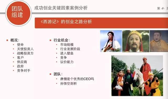 顺融资本合伙人刘彪:听我的,这样创业才能成功!