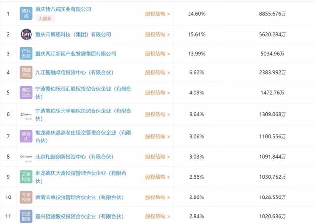 ���˽�������ƴ��壺13�꣬��һ�����ӵ�300�����϶�����