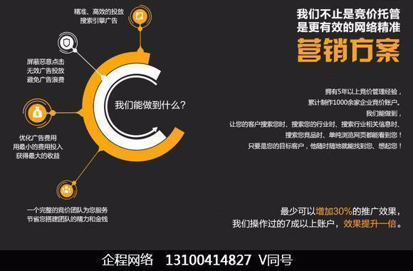 百度竞价代运营|百度竞价是什么?百度竞价对企业有什么作用?