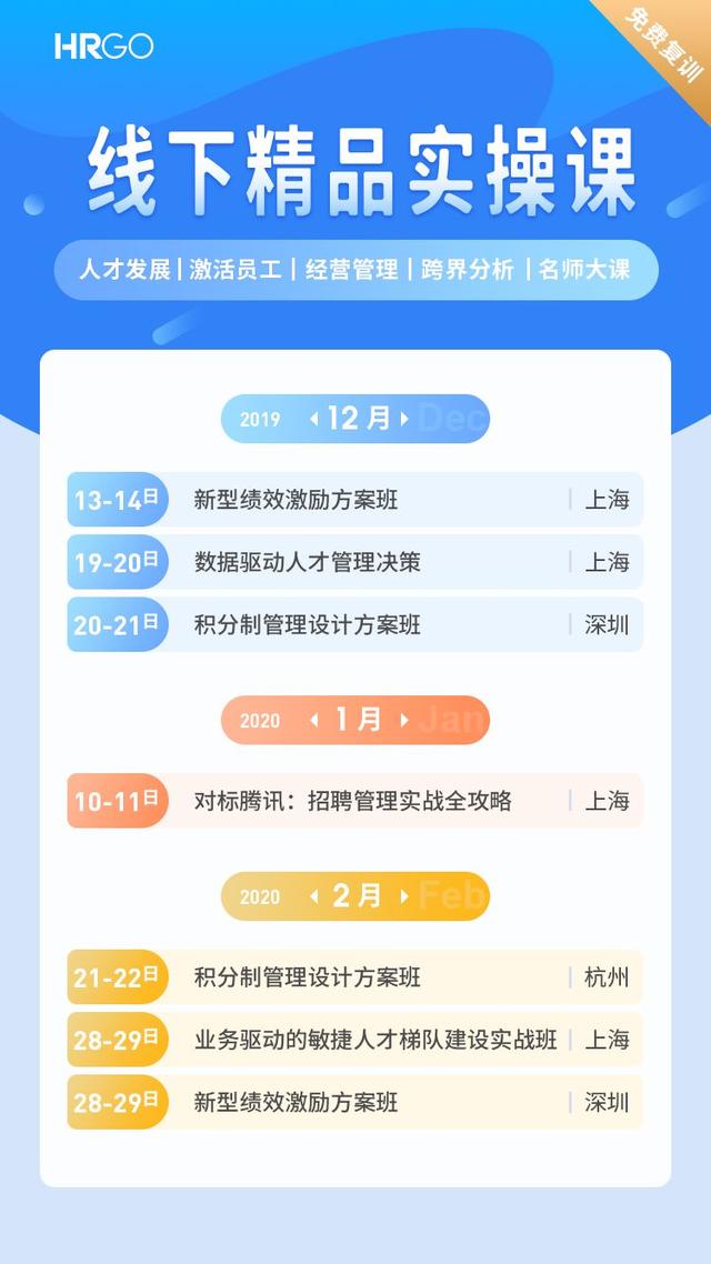 2019�����ս�����ָ��