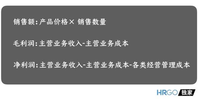 2019�����ս�����ָ��