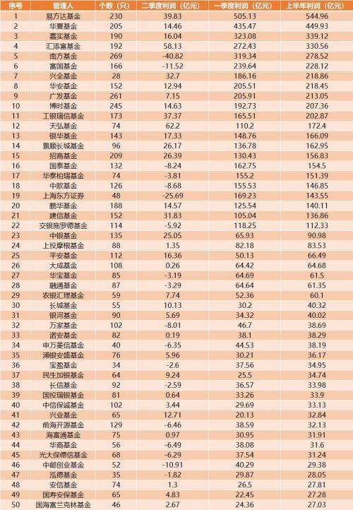 2019�ϰ��깫Ĺ����׬Ǯ���а��׷����Ϊӯ���ھ�