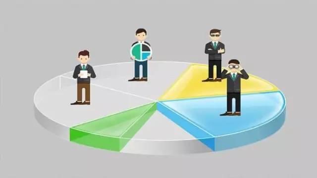 �ٶȡ������Ѷ���������Ȩ�����ģ���ҵ��˾�ָ���ô������