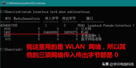 ���Ժ�·����mtuֵ�������ò��������