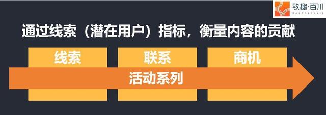 2019������Ӫ������Ȱ�Ƥ����ƪ��95���ٿ����֣�����Ӫ������ô����