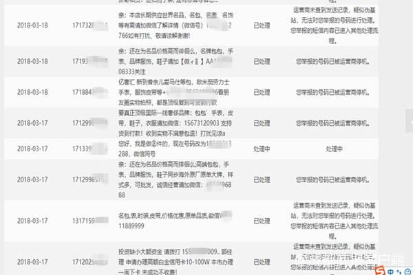 �ٱ��������ŷ����������������12321�ٱ����ղ���֪ͨ���ţ�