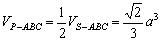 ���弸��ѧϰ�е�ͼ�ι�