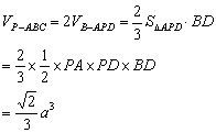 ���弸��ѧϰ�е�ͼ�ι�
