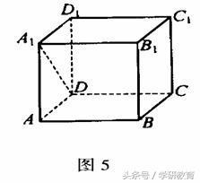 ���弸��ѧϰ�е�ͼ�ι�