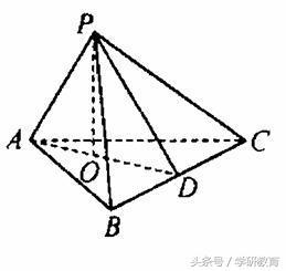 ���弸��ѧϰ�е�ͼ�ι�