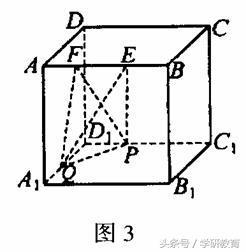 ���弸��ѧϰ�е�ͼ�ι�