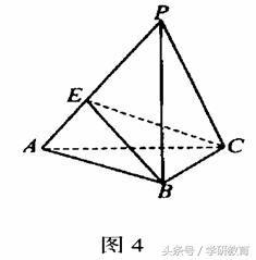 ���弸��ѧϰ�е�ͼ�ι�