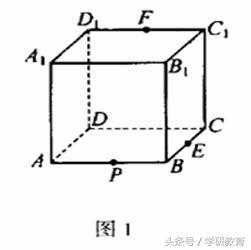 ���弸��ѧϰ�е�ͼ�ι�
