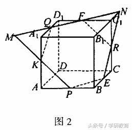 ���弸��ѧϰ�е�ͼ�ι�