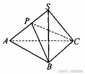 ���弸��ѧϰ�е�ͼ�ι�