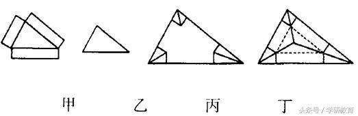 ���弸��ѧϰ�е�ͼ�ι�
