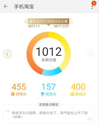 �����̳ǳ����飺��δ���������һ��