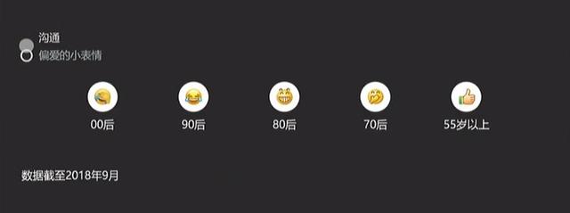 �ոգ�΢�ŷ�����������ݱ����һ���ʵ���