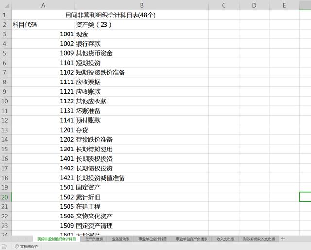 事业单位、民间非盈利组织会计科目、会计报表模板全套分享!领取