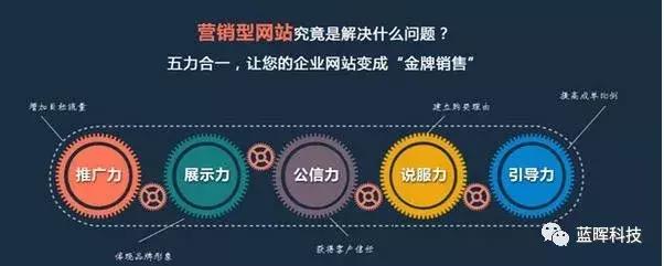 ��վ�Ż�֮��վ����Ӧ���������
