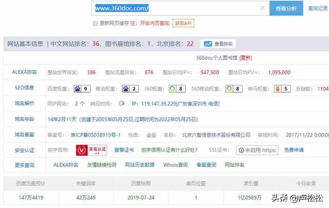 ���ذٶ�SEO����6�ֿ�����������