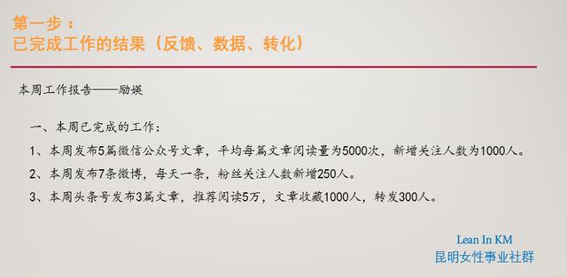�������棬��ʵ��д���Լ�����6������д�ϸ�Ĺ������棩