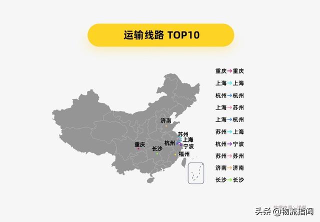 满帮货运大数据:饮料经济火热,小长假消费上涨53.2%