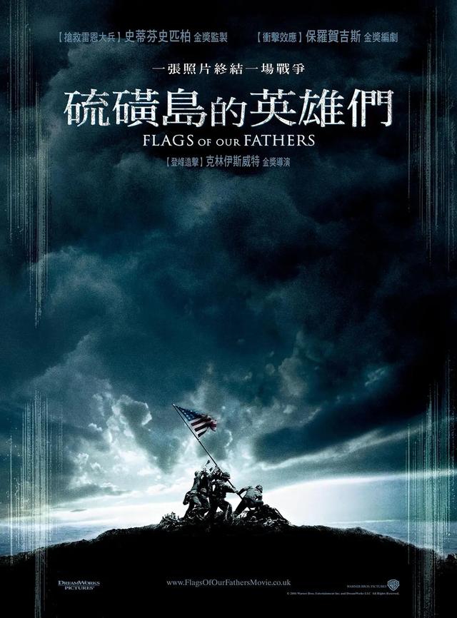 《独立日》《后天》导演拍《决战中途岛》,张召忠点赞真实