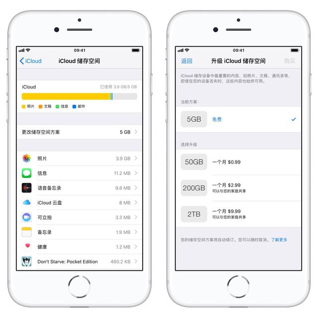 iPhone 用户应该如何正确使用 iCloud?