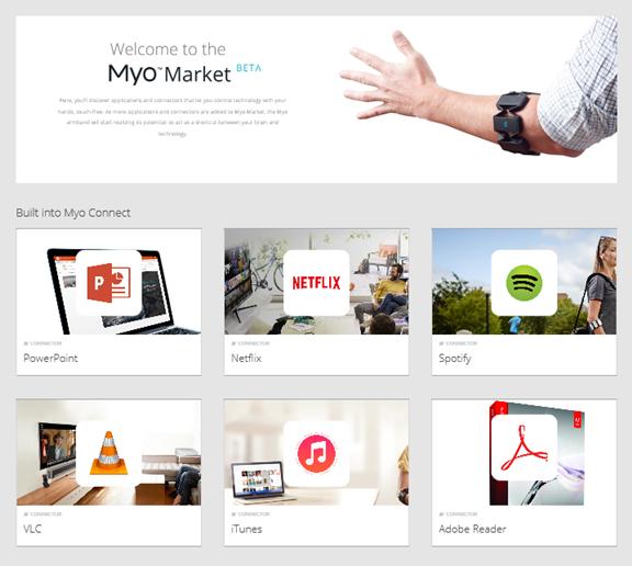 ���͵������� MYO�����������