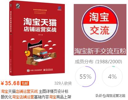 淘宝关键词优化,这些技巧起到了至关重要的作用