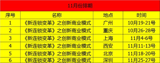 《连锁案例》:中国主题连锁酒店排名10强 一个高盈利的圈子