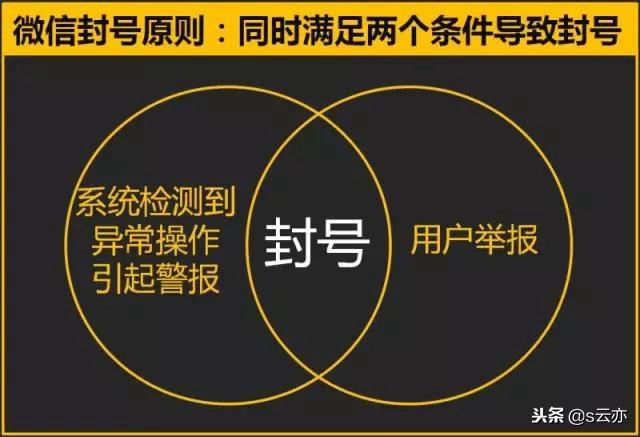 微信大批量被封杀,微信的这些规则你可能还不知道!