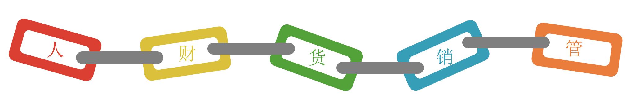 加盟还是自营?想开美容院你得想清楚这些