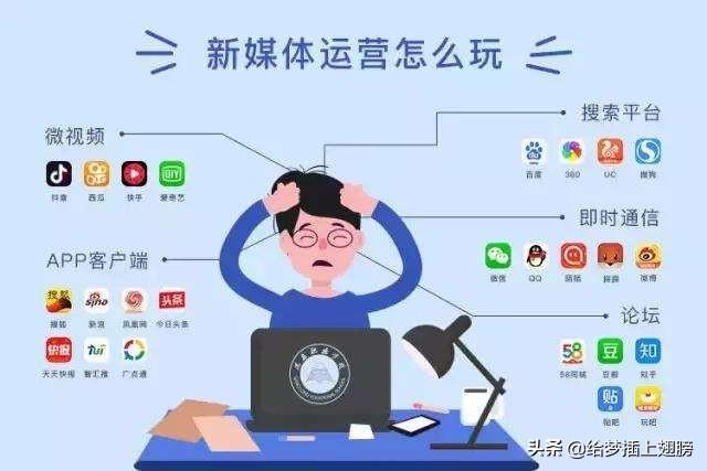 新媒体运营:如何快速提升活动策划的效果