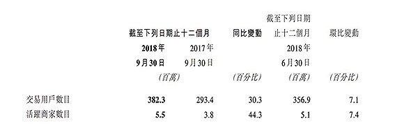 “再见,大众点评!”网友不舍,美团回应:不忘初心,坚守陪伴