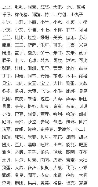 狗狗名字大全,看看你家狗狗属于哪种类型