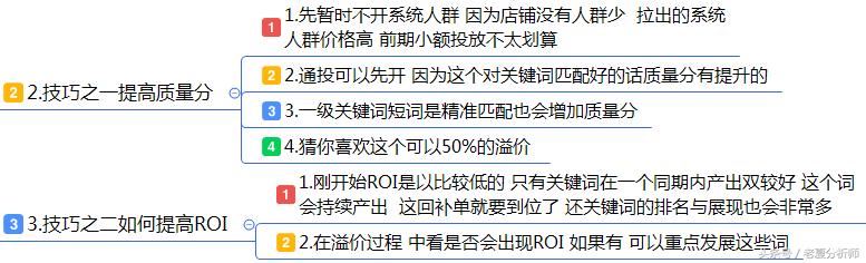 最全面的电商运营方案:从0到1入门店铺整改方案建议