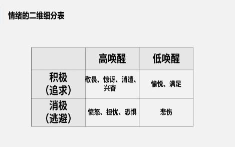 2018上半年刷屏你朋友圈的软文案例,都满足这5大要素