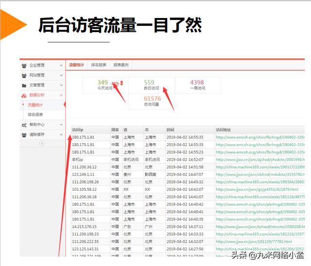 万词霸屏推广的优缺点有哪些?