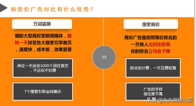 万词霸屏推广的优缺点有哪些?