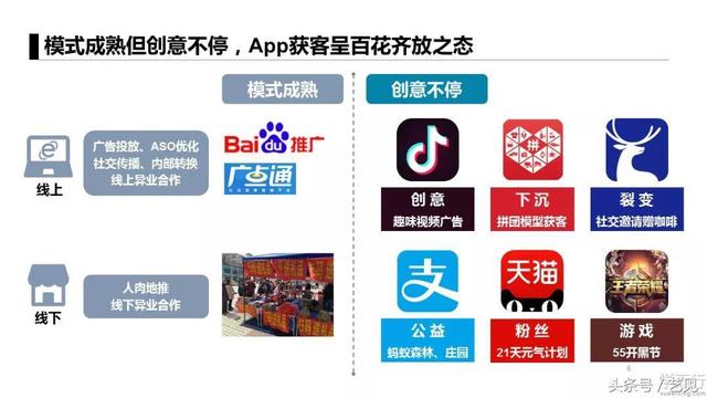 APP�ƹ�6�����ģʽ+3�����䰸��